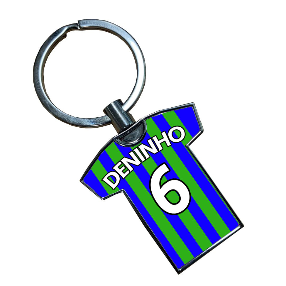 Custom Keyring